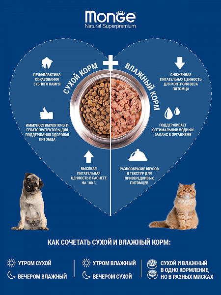 Monge Cat Natural консервы атлантический тунец 80 г