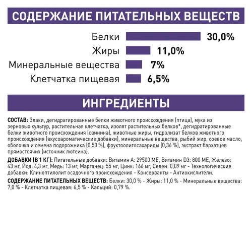 Royal Canin Neutered Adult Small Dogs сухой корм для стерилизованных собак мелких пород, 3,5 кг