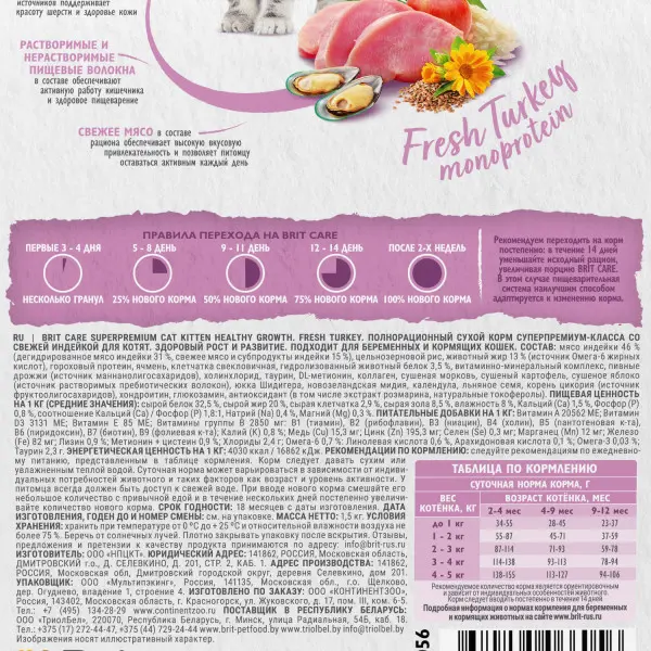 BRIT Care Kitten для котят Индейка 1,5 кг