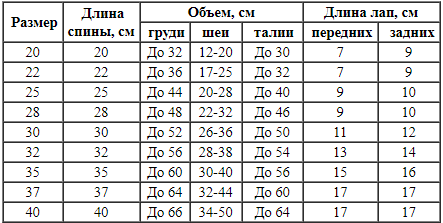 Комбинезон весна/осень д/с OSSO 28 сука