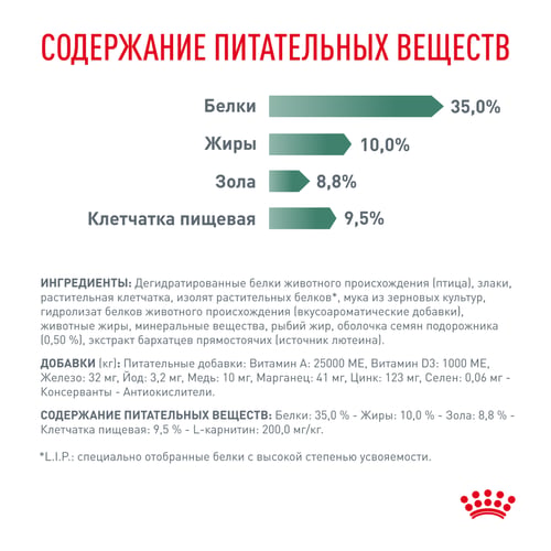 Royal Canin Satiety Weight Management сухой корм для кошек при ожирении, 400 г