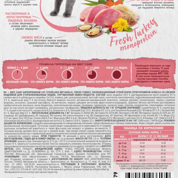 BRIT Care Sterilised Metabolic д/к стерилизованных 1,5 кг