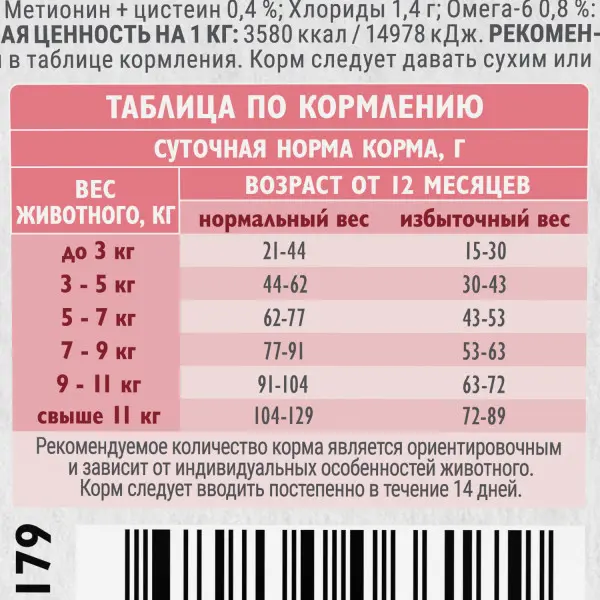 BRIT Care Sterilised Metabolic д/к стерилизованных 1,5 кг