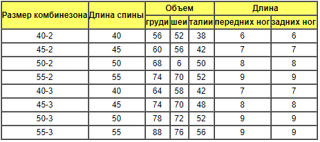 Комбинезон для такс на синтепоне OSSO 50-2 (сука)