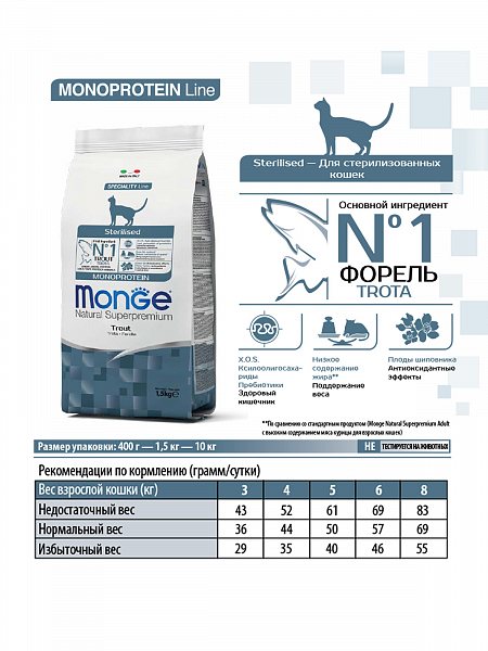 Monge Cat Sterilised сухой корм для стерилизованных кошек с форелью, 1,5 кг