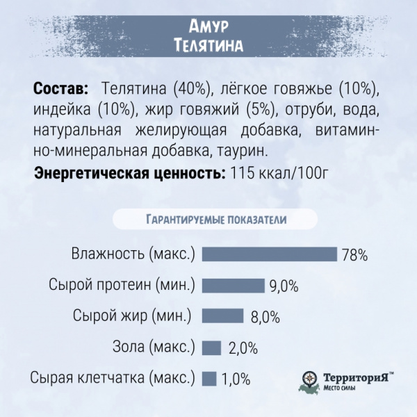 Влажный корм ТерриториЯ пауч для кошек Амур Телятина 85г