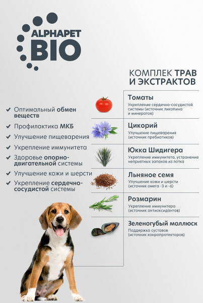 Сухой корм AlphaPet (АльфаПет) WOW для собак средних пород с чувствительным пищеварением Баранина с потрошками 2 кг
