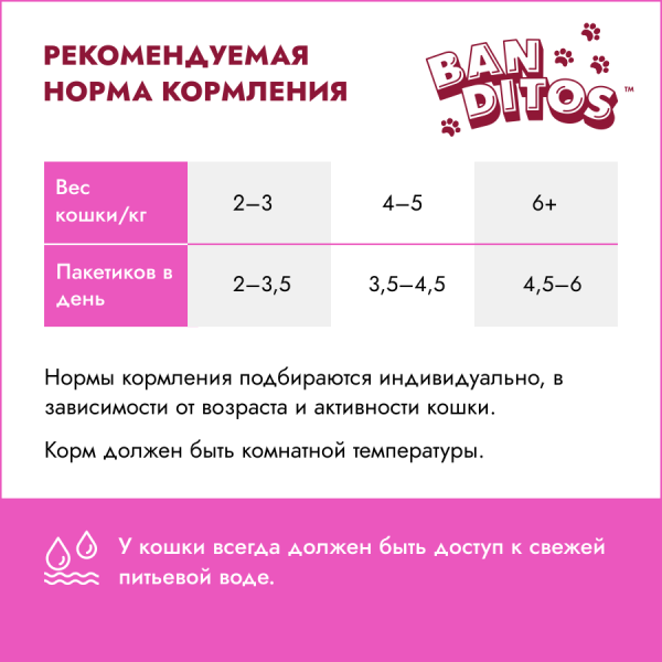 Banditos пауч для кошек сочный ягнёнок в желе 75г