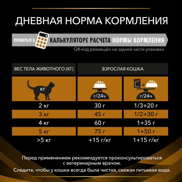 Purina Pro Plan (Пурина Про План) Veterinary Diets NF для кошек диета при патологии почек на ранней стадии 350г
