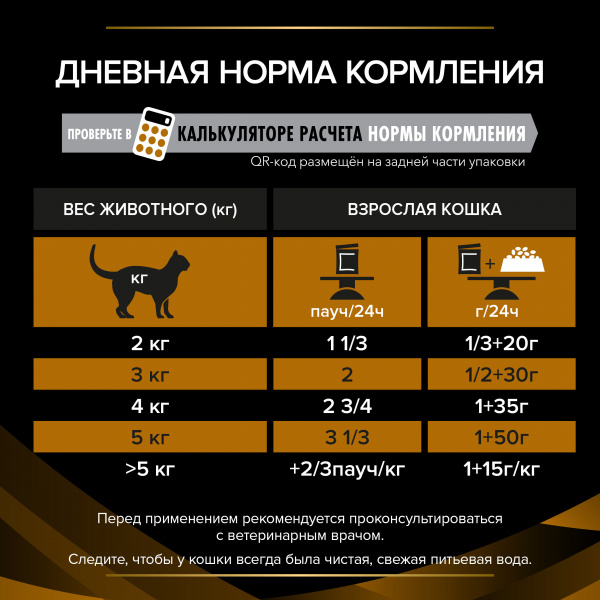 Purina Pro Plan Veterinary Diets NF для кошек пауч диета при патологии почек в начальной стадии 85г