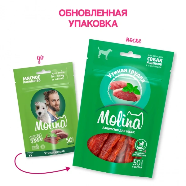 Молина лакомство для собак всех пород и щенков, Утиная грудка, 50 г
