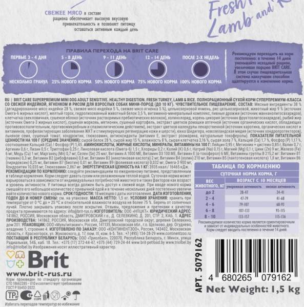 Brit Care Mini сухой корм для собак мини-пород с индейкой и ягнёнком, 1,5 кг