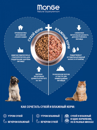 Monge Cat Natural консервы атлантический тунец 80 г