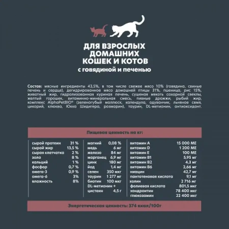AlphaPet WOW сухой корм для кошек с говядиной и печенью, 1,5 кг