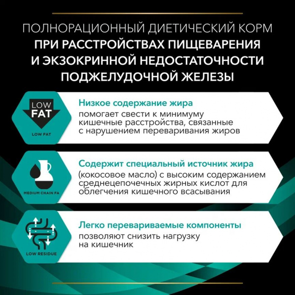 Сухой корм Purina Pro Plan (Пурина Про План) Veterinary Diets EN для собак диета при патологии ЖКТ 1,5кг