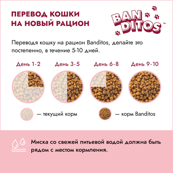 Бандитос для кошек индейка 400г