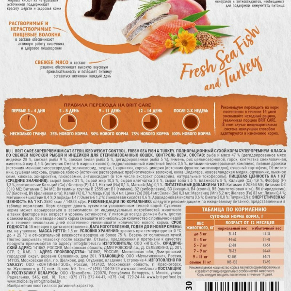 BRIT Care Sterilised Weight Control д/к стерилизованных 400