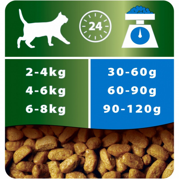 Purina Pro Plan сухой корм для стерилизованных кошек и кастрированных котов с кроликом, 3 кг