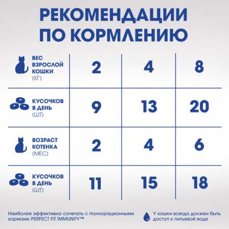 Perfect Fit Immunity (Перфект Фит) Иммунитет лакомство с курицей 50г