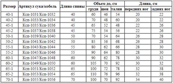 Комбинезон д/с на синтепоне OSSO 60 (сука)