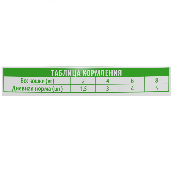 Brit Premium влажный корм для кошек с цыплёнком в желе, 85 г