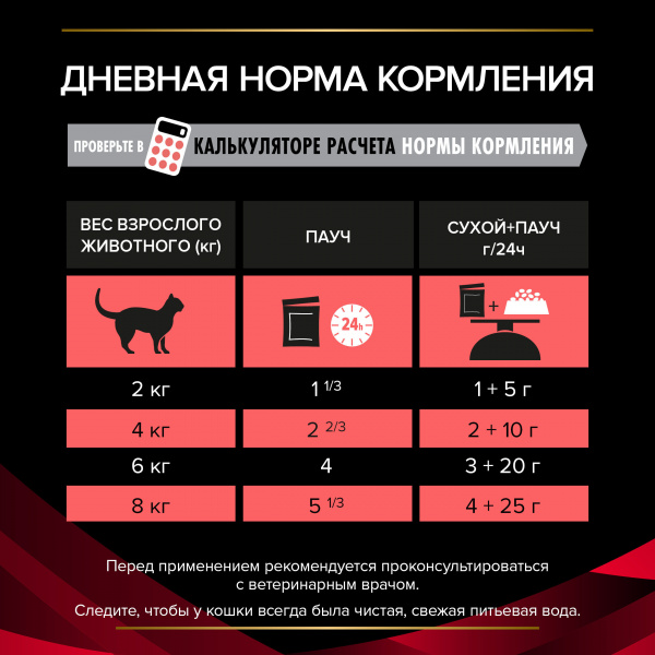 Purina Pro Plan Veterinary Diets DM для кошек пауч диета при диабете курица 85г
