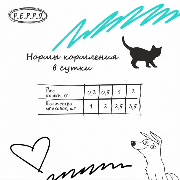 P.E.P.P.O. влажный корм для котят с ягнёнком, кусочки в соусе, 85 г
