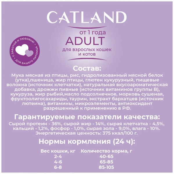 CATLAND для кошек курица утка 1,3кг