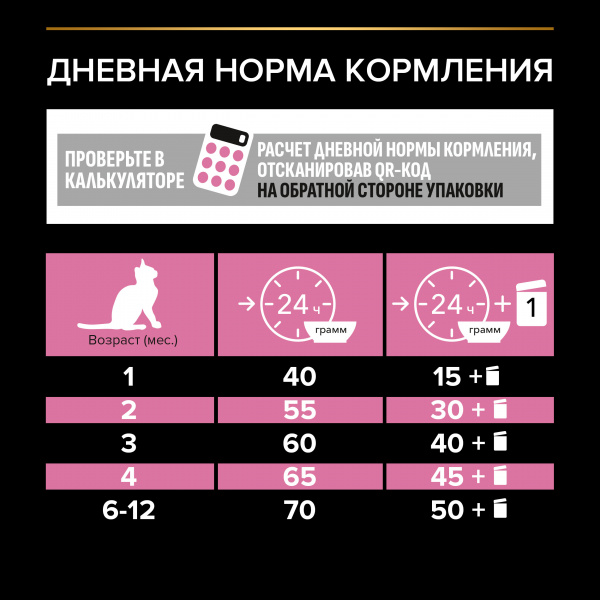 Pro Plan Delicate Junior сухой корм для котят с чувствительным пищеварением с индейкой, промо-упаковка 400+200 г