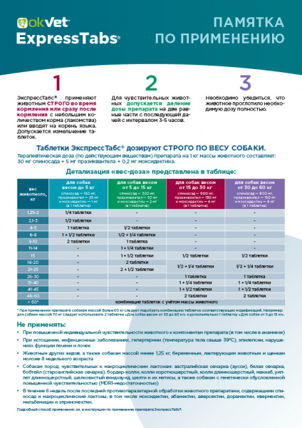 OKVET ЭкспрессТабс для собак 2,5-5кг упаковка 2 таблетки