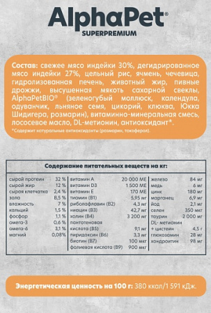 AlphaPet Monoprotein сухой корм для кошек с индейкой, 1,5 кг