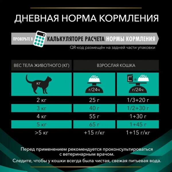 Purina Pro Plan (Пурина Про План) Veterinary Diets EN для кошек диета при патологии ЖКТ 1,5кг