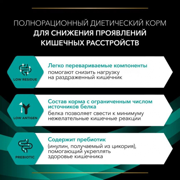 Purina Pro Plan (Пурина Про План) Veterinary Diets EN для кошек диета при патологии ЖКТ 1,5кг