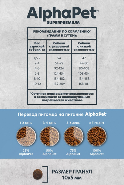 AlphaPet Monoprotein сухой корм для собак мелких пород с белой рыбой, 3 кг