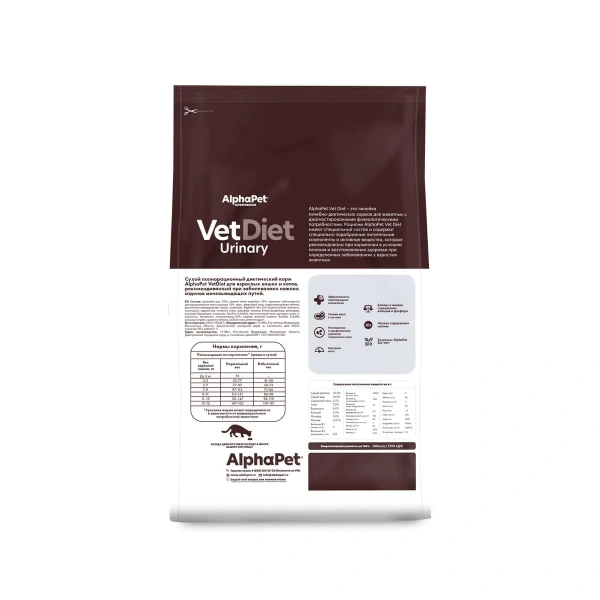 AlphaPet (АльфаПет) Vet Diet Urinary д/кошек при заболеваниях нижних отделов мочевыводящих путей, 0,4 кг