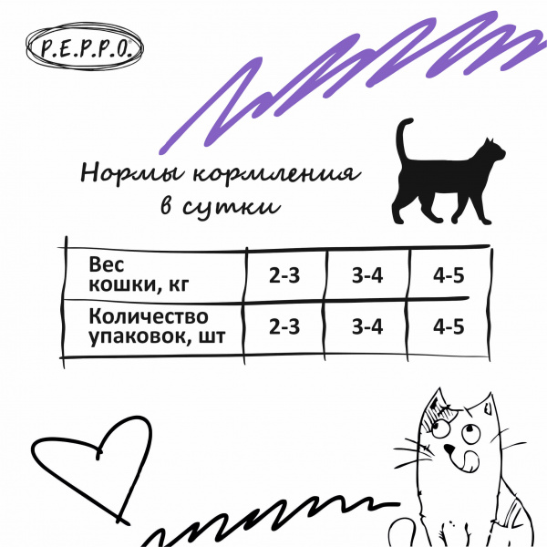 Пеппо влажный корм для кошек с ягнёнком, кусочки в соусе, 85 г