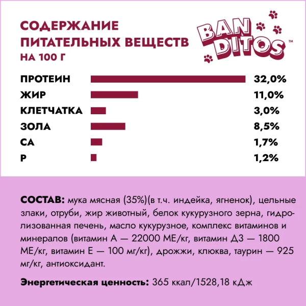 Бандитос для кошек стерилизованных ягнёнок 1,5кг