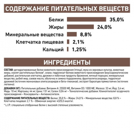 Royal Canin Gastrointestinal Kitten сухой корм для котят при заболеваниях ЖКТ, 400 г