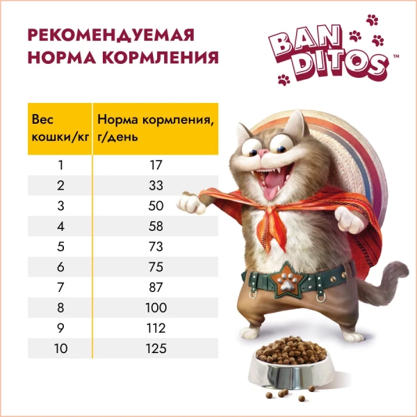 Бандитос для кошек стерилизованных курица 1,5 кг