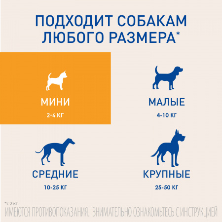 Фронтлайн НексгарД (S)– жевательная таблетка от клещей и блох для собак весом 2-4 кг 1 таблетка
