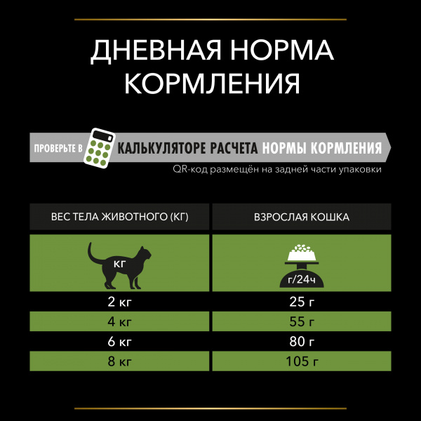 Purina Pro Plan (Пурина Про План) для кошек стерилизованных ActiProtect индейка 400г