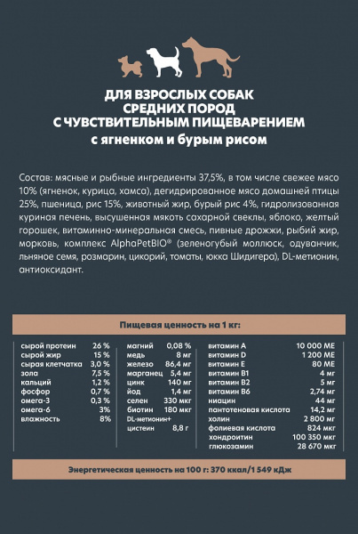 AlphaPet WOW сухой корм для собак средних пород с чувствительным пищеварением с ягнёнком и рисом, 2 кг