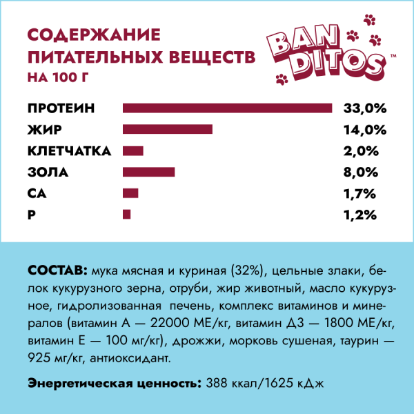 Бандитос для котят цыплёнок 400г