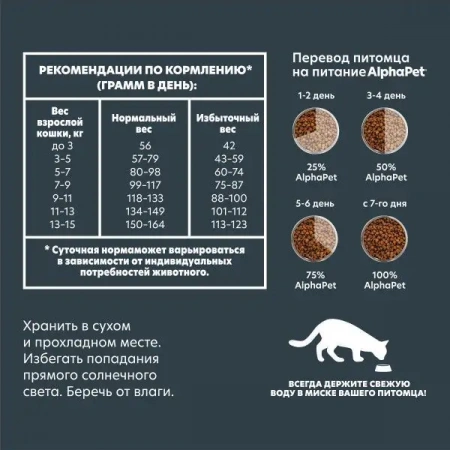 AlphaPet WOW сухой корм для кошек с говядиной и печенью, 1,5 кг