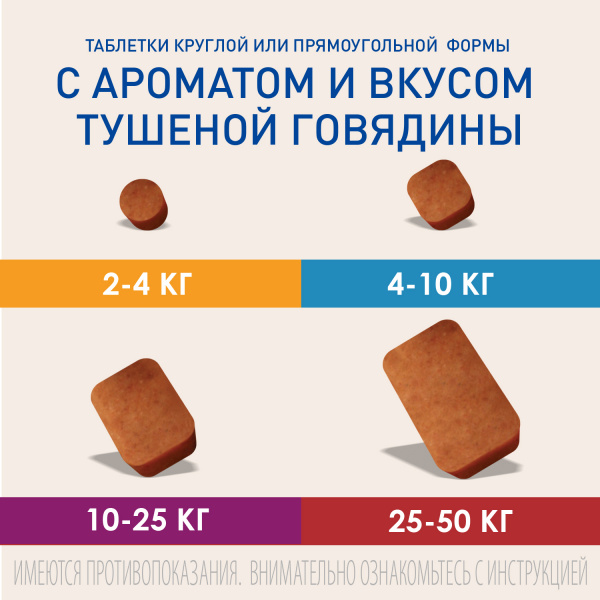 Фронтлайн НексгарД (M)– жевательная таблетка от клещей и блох для собак весом 4-10 кг 1 таблетка