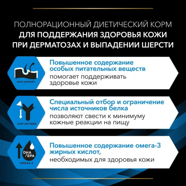 Сухой корм Purina Pro Plan (Пурина Про План) Veterinary Diets DRM ддя собак диета при Дерматозе и аллергии 1,5кг