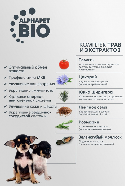 AlphaPet сухой корм для щенков мелких пород с ягнёнком и индейкой, 500 г
