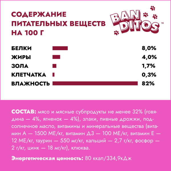 Banditos пауч для кошек сочный ягнёнок в желе 75г