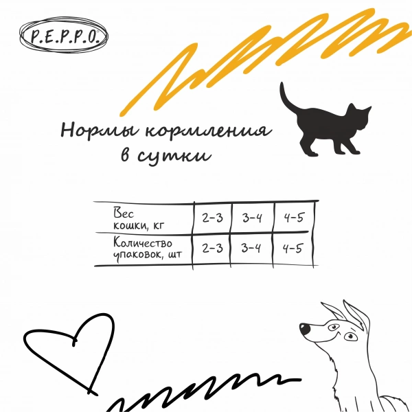 P.E.P.P.O. влажный корм для стерилизованных кошек при мочекаменной болезни с индейкой, кусочки в соусе, 85 г