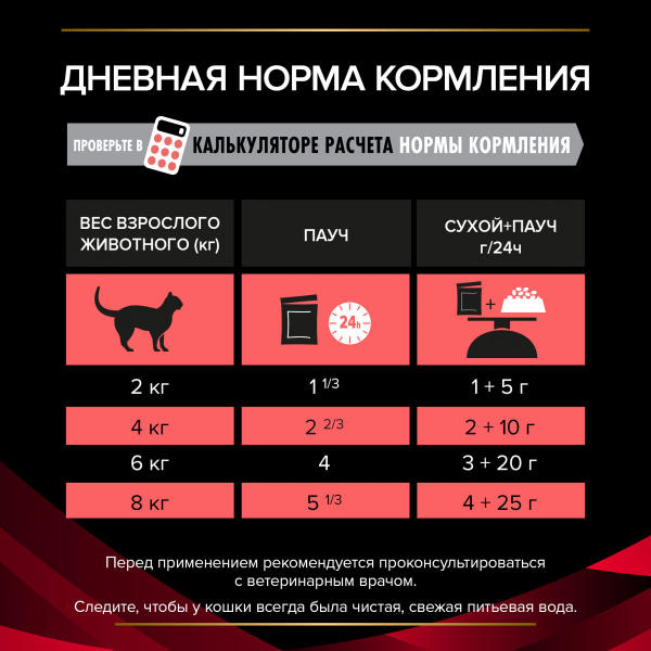 Purina Pro Plan Veterinary Diets DM для кошек пауч диета при диабете говядина 85г